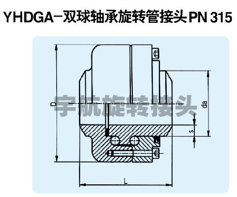 YHDGA-雙球軸承旋轉管接頭