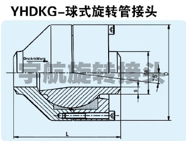 YHDKG-球式旋轉管接頭