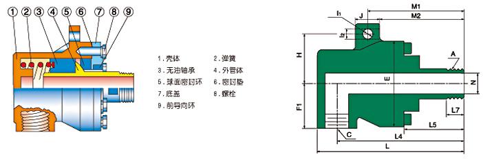 蒸汽旋轉接頭QD型