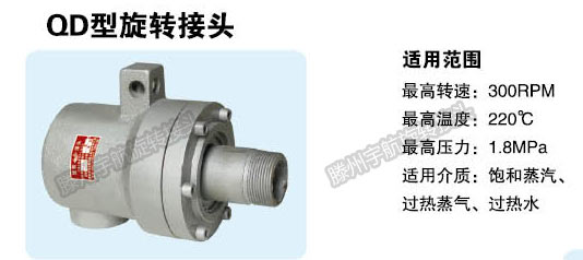 QD型旋轉接頭（20-50