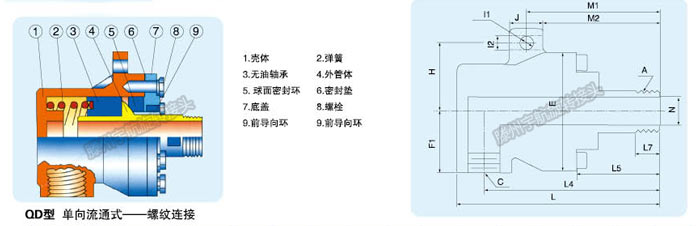 QD型旋轉接頭（20-50